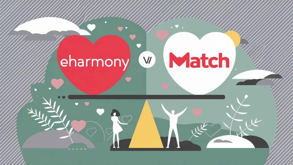 Vitaliserfr Trouver lAmour en 2024 eHarmony vs Match Quel Site Choisir